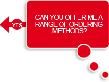 Ordering Methods